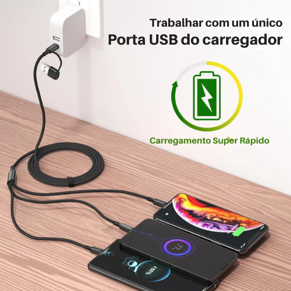 3 em 1 Cabo de Carregamento Rápido para IPhones, Micro USB Type C